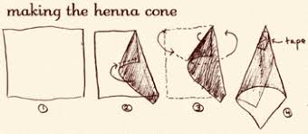 How To Make Mehndi Cone 1